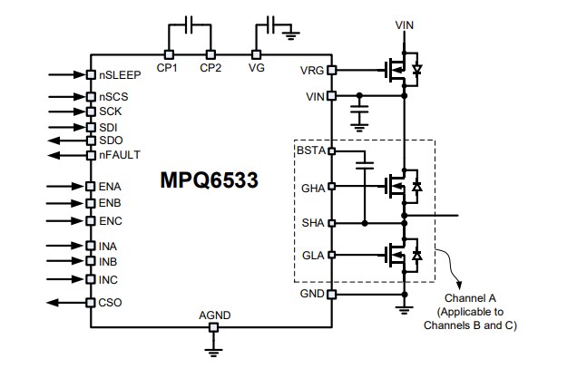 Application Circuit Diagram - Monolithic Power Systems (MPS) MPQ6533 3-Ch Automotive Pre-Drivers